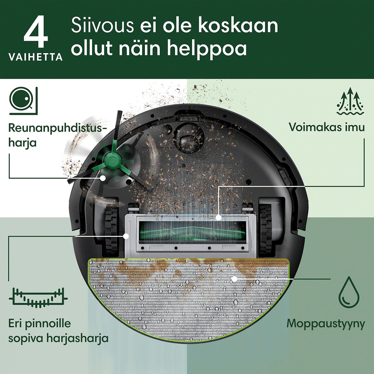 Tuotekuva 4