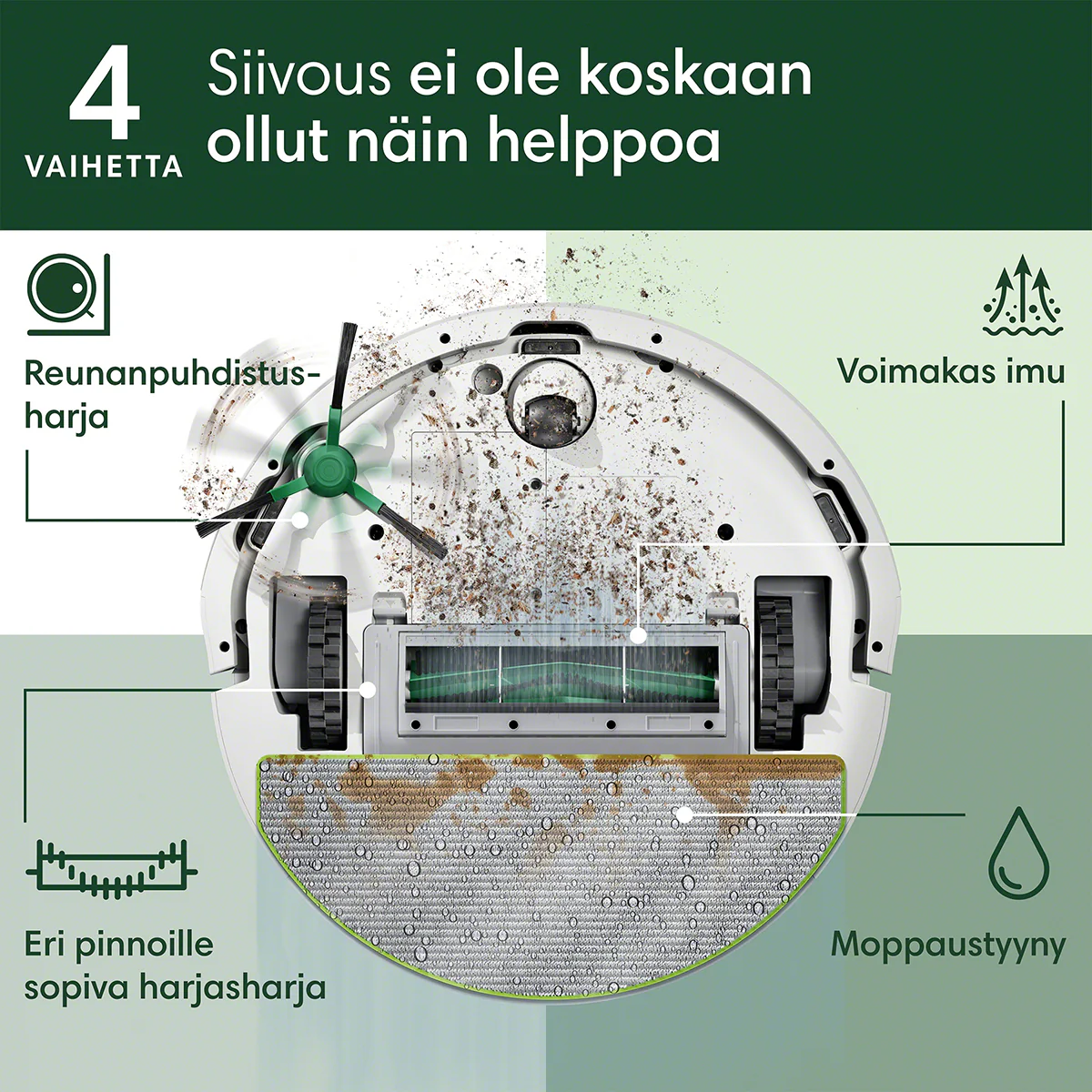 Tuotekuva 4