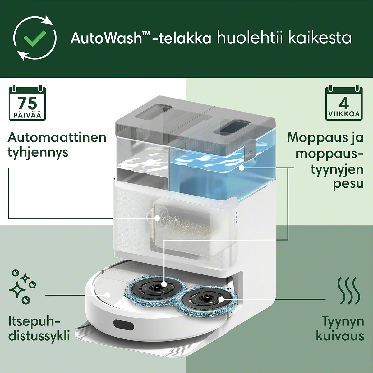 Tuotekuva 7