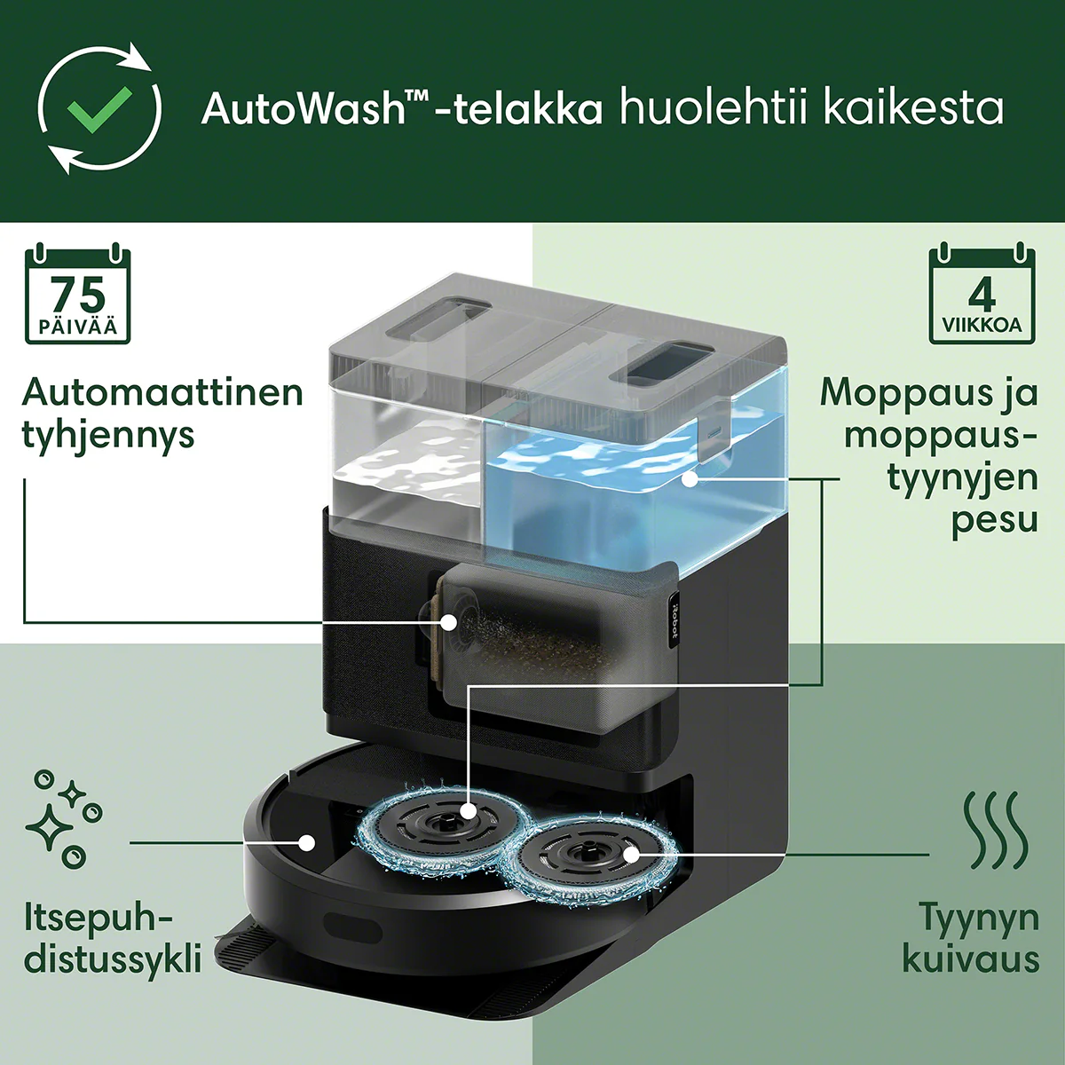 Tuotekuva 7