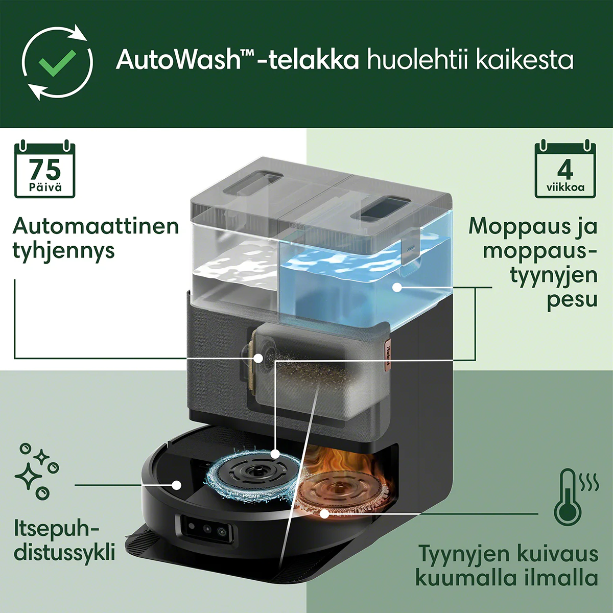 Tuotekuva 4