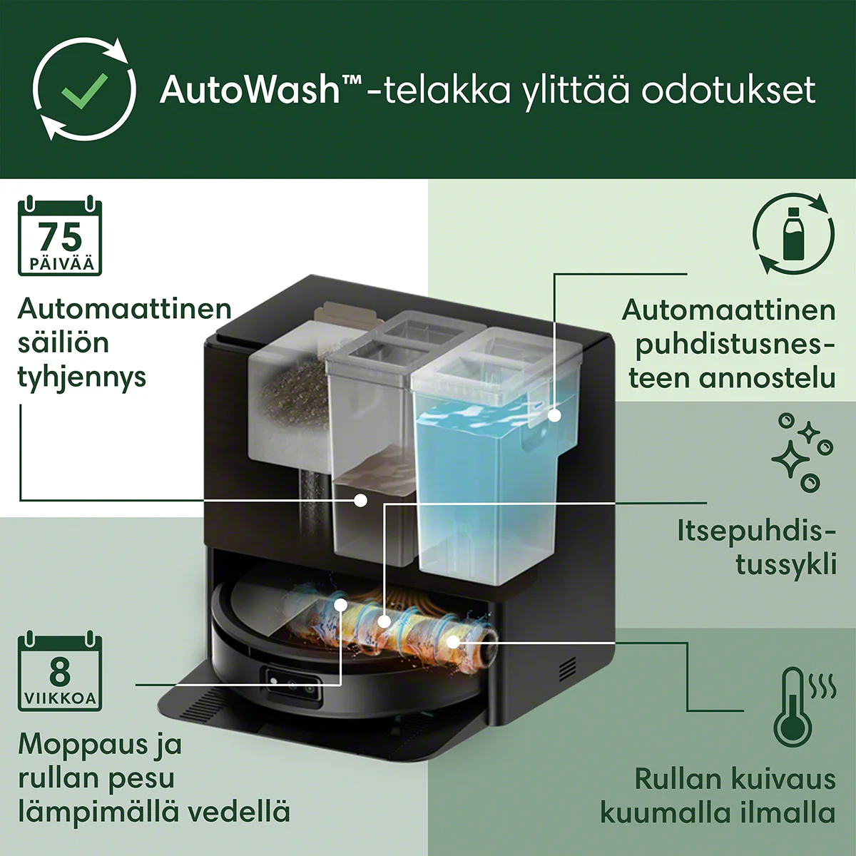 Tuotekuva 9