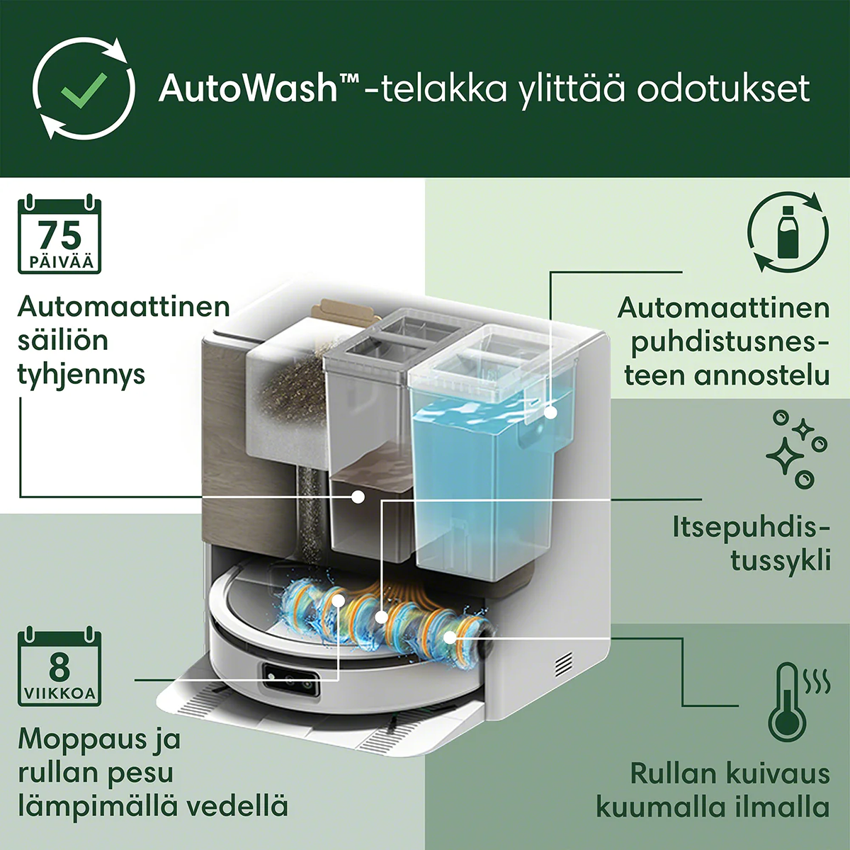 Tuotekuva 9